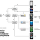 Illustration for article titled How to Pick an Android Smartphone - September 2010